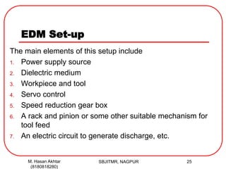 EDM Set-up
The main elements of this setup include
1. Power supply source
2. Dielectric medium
3. Workpiece and tool
4. Servo control
5. Speed reduction gear box
6. A rack and pinion or some other suitable mechanism for
tool feed
7. An electric circuit to generate discharge, etc.
SBJITMR, NAGPUR 25M. Hasan Akhtar
(8180818280)
 