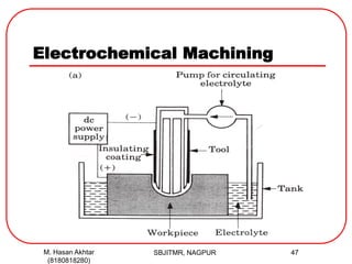 Electrochemical Machining
SBJITMR, NAGPUR 47M. Hasan Akhtar
(8180818280)
 