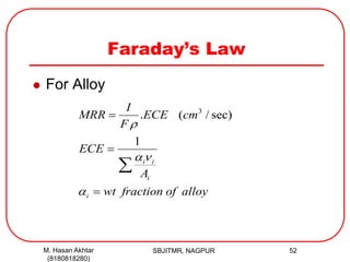 Faraday’s Law
SBJITMR, NAGPUR 52M. Hasan Akhtar
(8180818280)
3
. ( / sec)
1
i i
i
i
I
MRR ECE cm
F
ECE
A
wt fraction of alloy







 For Alloy
 