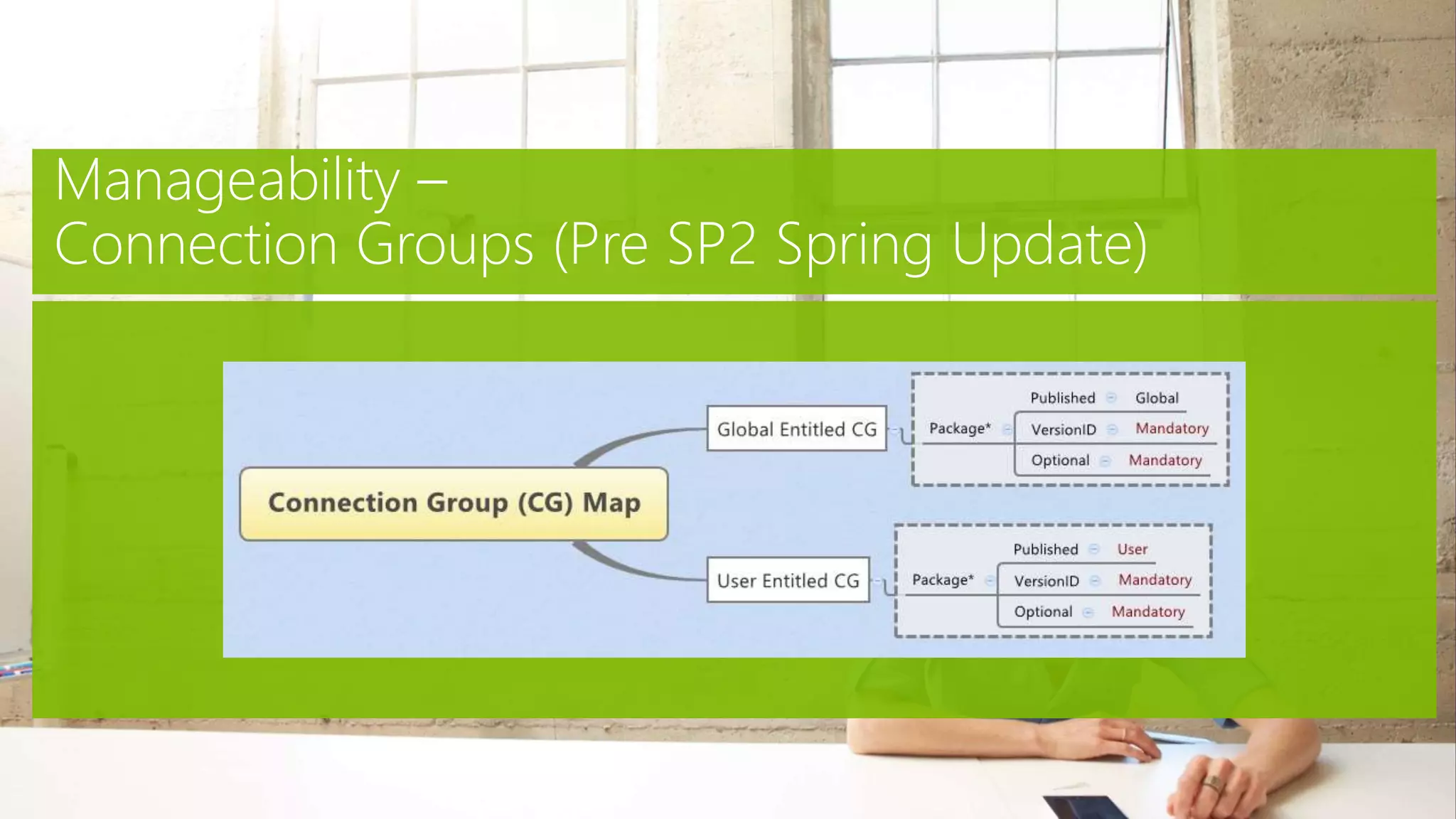 Release Pillar Detail
 