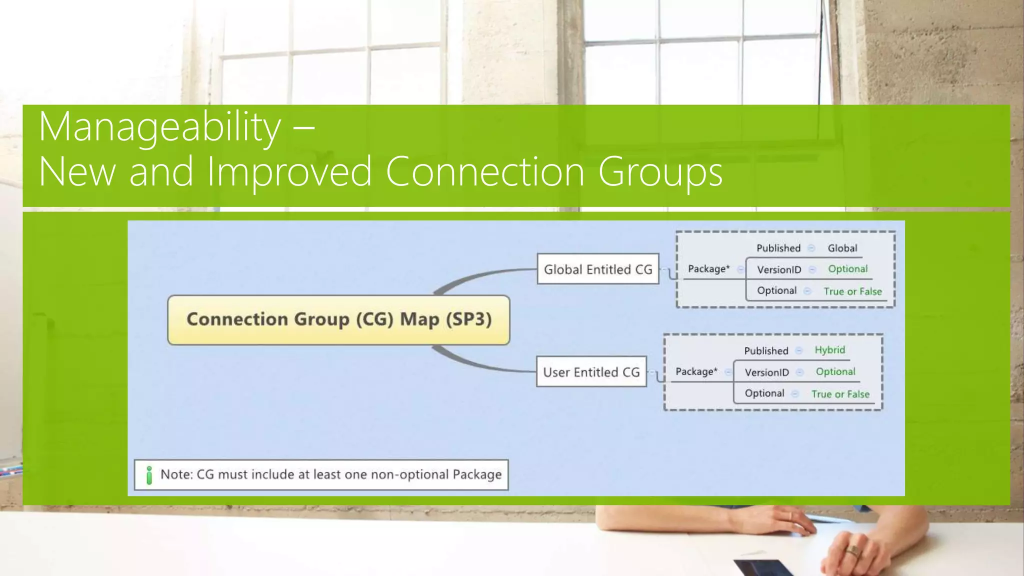 Release Pillar Detail
 