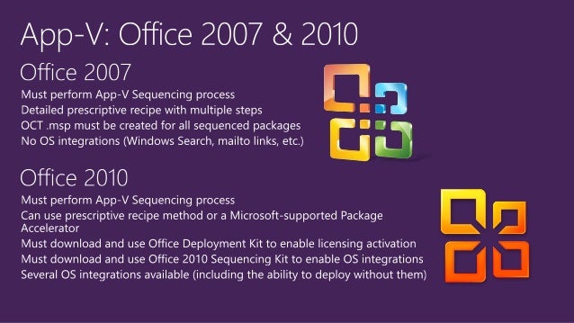 App V 50 Service Pack 3 виртуализация Microsoft Office