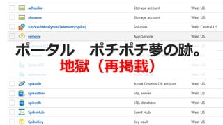 地獄（再掲載）
 