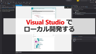 Visual Studio で
ローカル開発する
 