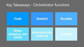 Key Takeaways - Orchestrator functions
Code Stateful Durable
When
sleeping, not
billed
Automatically
wake up
Scalable
 