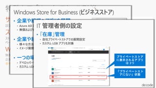 参考）de:code 2016 CLT-003 UWP アプリによる業務システムの開発と展開
 