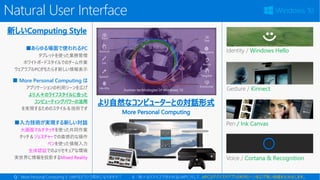 Natural User Interface
Q：More Personal Computing と UWPはどういう関係になりますか？ A：様々なデバイスで使われるUWPに対して、MPCはデバイスやアプリの利用シーンを広げ高い価値を生み出します。
■あらゆる場面で使われるPC
■ More Personal Computing は
より人々のライフスタイルに合った
コンピューティングパワーの活用
■入力技術が実現する新しい対話
大画面マルチタッチ
ジェスチャー
ペン
生体認証
Mixed Reality
Windows Hello
Kinnect
/ Ink Canvas
Cortana & Recognition
 