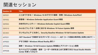 Session ID Title
DEP001 ここまでできる！ Windows 10 のクラウド展開・管理（Windows AutoPilot）
DEP002 新登場！ Windows Defender Application Guard 解説
DEP003 次世代セキュリティ！ Windows Defender Exploit Guard 解説
DEP010 みんなどうしてる？ 企業における Windows 10 Future Update 適用
SEC003 ランサムウェア にも効く。Security Baseline Windows 10 Fall Creators Update
APP001 .NET Standard で実践するモダナイゼーション ～ .NET コード資産の再利用と活用に向けて ～
APP005 デモで実感！Windows Mixed Reality 祭り！
APP006 最新！ Windows 10 Fall Creators Update 新機能とアプリケーション開発
APP008
モバイルアプリの開発・運用・ユーザー分析をまとめて管理できる Visual Studio Mobile
Center を使ってみよう
 