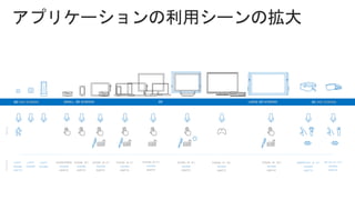 2D0D (NO SCREEN) 3D (NO SCREEN)SMALL 2D SCREENS LARGE 2D SCREENS
L I G H T
S O U ND
L I G H T
S O U ND
H A P T I C
L I G H T
S O U ND
G L A NC E A B L E
S O U ND
H A P T I C
V I S U A L ( 0 ’ )
S O U ND
H A P T I C
V I S U A L ( 0 - 3 ’ )
S O U ND
H A P T I C
V I S U A L ( 0 ’ - 6 ’ )
S O U ND
H A P T I C
V I S U A L ( 3 ’ - 1 0 ’ )
S O U ND
H A P T I C
V I S U A L ( 0 ’ - 1 0 ’ )
S O U ND
H A P T I C
2 D - 3 D ( 0 ’ - 1 2 ’ )
S O U ND
H A P T I C
I M M E R S I V E ( 0 ’ - X ’ )
S O U ND
H A P T I C
INPUTSOUTPUTS
V I S U A L ( 0 - 3 ’ )
S O U ND
H A P T I C
V I S U A L ( 0 - 3 ’ )
S O U ND
H A P T I C
 