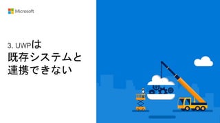 3. UWPは
既存システムと
連携できない
 
