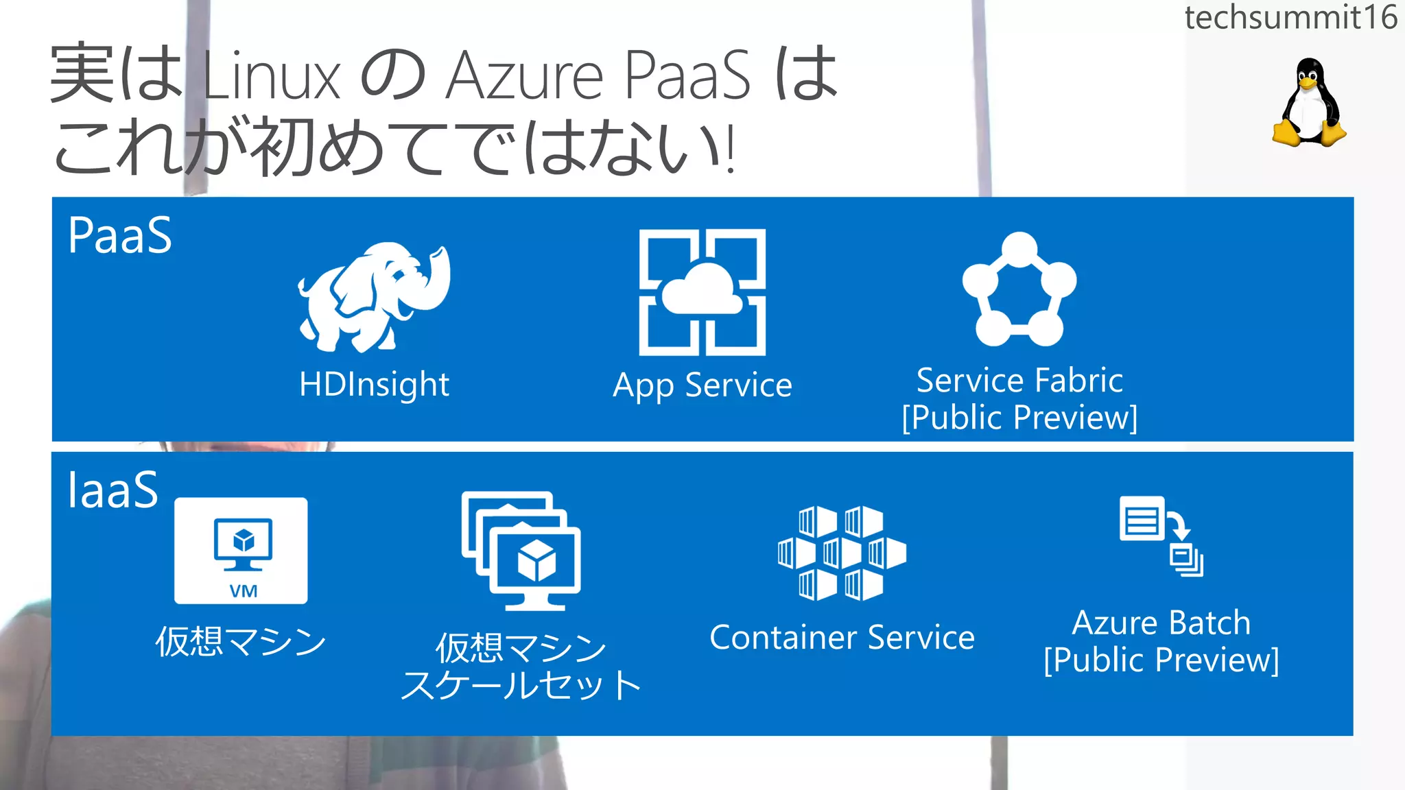 仮想マシン Container Service Azure Batch
[Public Preview]
HDInsight
仮想マシン
スケールセット
App Service Service Fabric
[Public Preview]
 