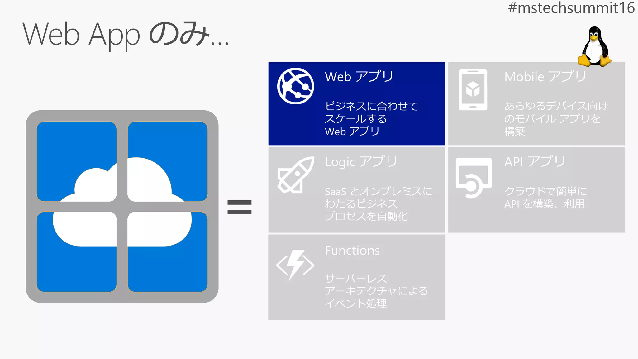 Web App のみ…
Mobile アプリ
あらゆるデバイス向け
のモバイル アプリを
構築
Logic アプリ
SaaS とオンプレミスに
わたるビジネス
プロセスを自動化
API アプリ
クラウドで簡単に
API を構築、利用
Functions
サーバーレス
アーキテクチャによる
イベント処理
 