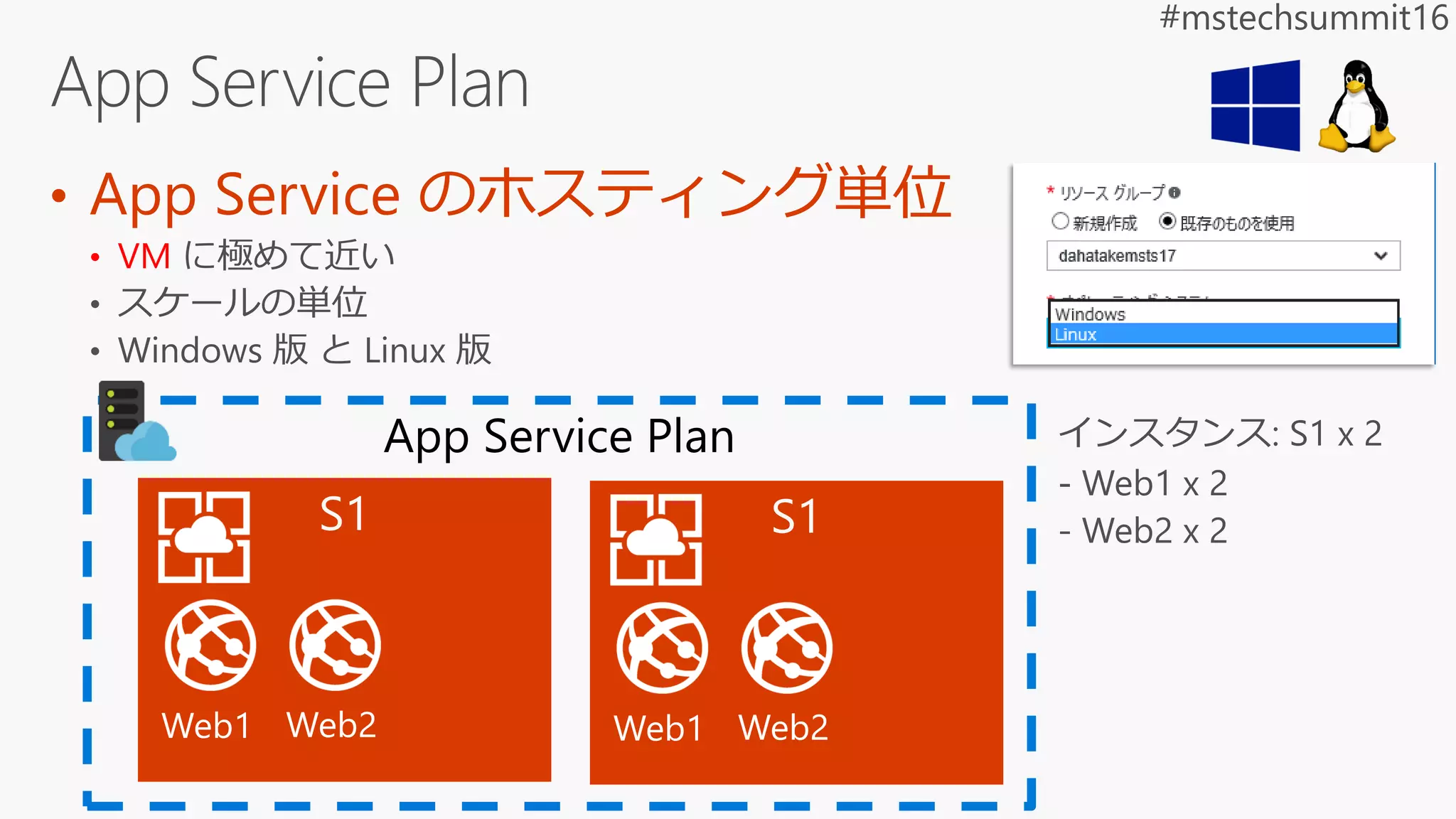 • App Service のホスティング単位
• VM
App Service Plan
Web1 Web2 Web1 Web2
 