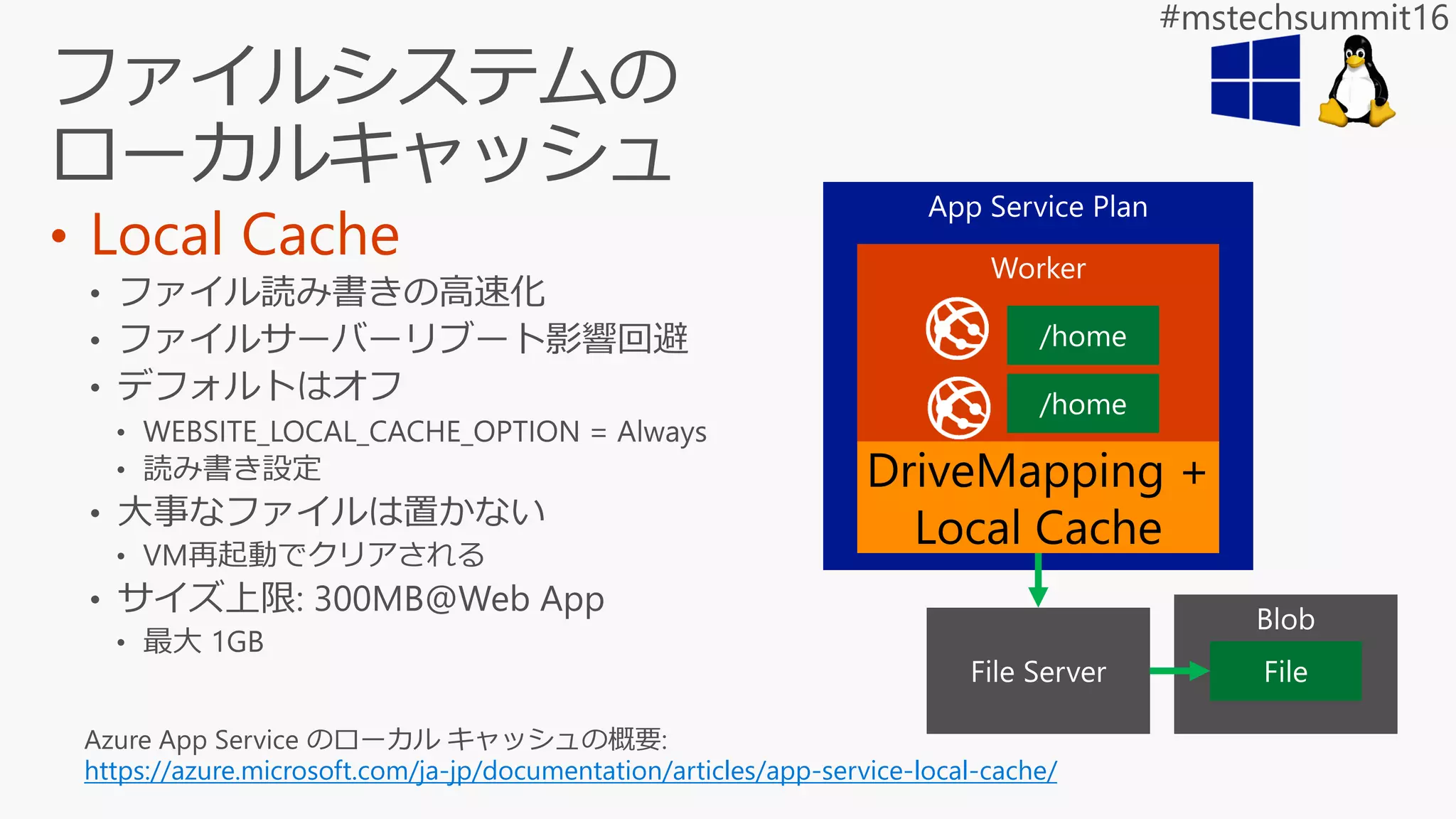 • Local Cache
https://azure.microsoft.com/ja-jp/documentation/articles/app-service-local-cache/
 