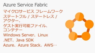 App012 linux java_ˤ⌝!_azure_service_fabric_