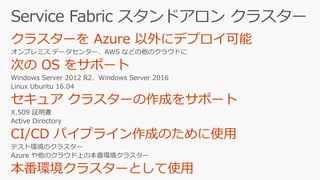 App012 linux java_ˤ⌝!_azure_service_fabric_