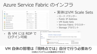 VM ιϡFrǤϡԷ֤ФҪ
OSץԄmä趨
 