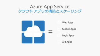 Azure App Service
クラウド アプリの構築とスケーリング
Web Apps
Mobile Apps
Logic Apps
API Apps
 