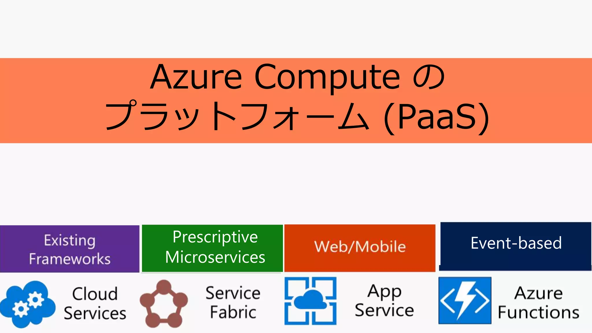 Azure Compute の
プラットフォーム (PaaS)
Prescriptive
Microservices
Event-based
 