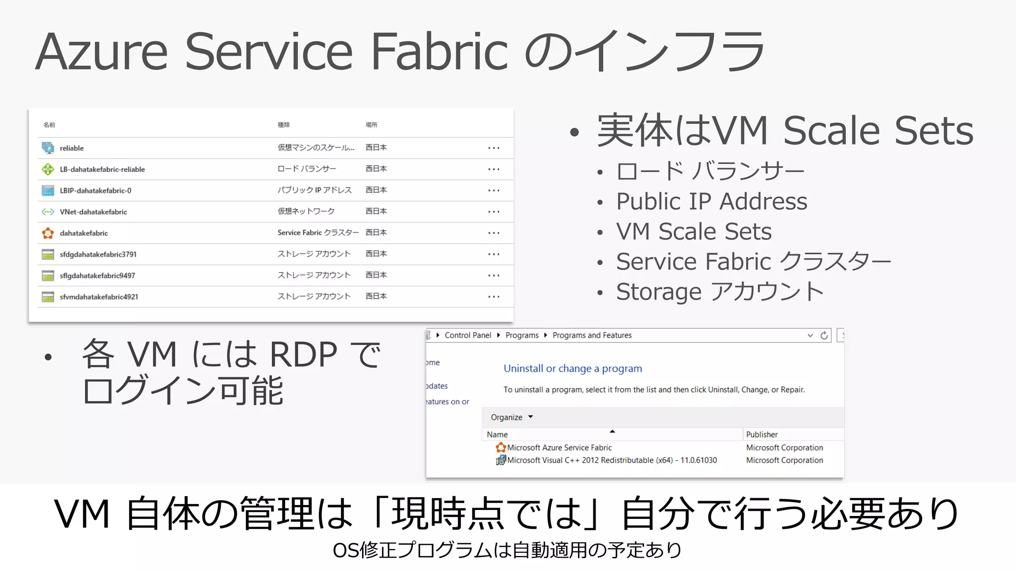 VM 自体の管理は「現時点では」自分で行う必要あり
OS修正プログラムは自動適用の予定あり
 