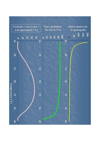 !!.. $+ ! '$+ ! '
% ! &% ! &
##
!2 $: '!2 $: '
6%6%..!!$!!$;;''
!! << !22!22 ==
44 % ! & $: '% ! & $: '
0101)>)>)5)5)/)/*)*)*1*15>5>
>>
8>8>
0>>0>>
08>08>
)>>)>>
0101)>)>)5)5)/)/*)*)*1*15>5>
>>
5>5>
1>1>
/>/>
0>>0>>
)>)>
0101)>)>)5)5)/)/*)*)*1*15>5>
>>
0>0>
)>)>
*>*>
5>5>
 