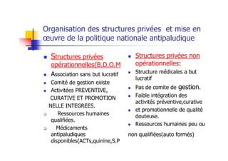 Organisation des structures privées et mise en
œuvre de la politique nationale antipaludique
Structures privées
opérationnelles(B.D.O.M
Association sans but lucratif
Comité de gestion existe
Activitées PREVENTIVE,
CURATIVE ET PROMOTION
NELLE INTEGREES.
Ressources humaines
qualifiées.
Médicaments
antipaludiques
disponibles(ACTs,quinine,S.P
Structures privées non
opérationnelles:
Structure médicales a but
lucratif
Pas de comite de gestion.
Faible intégration des
activités préventive,curative
et promotionnelle de qualité
douteuse.
Ressources humaines peu ou
non qualifiées(auto formés)
 