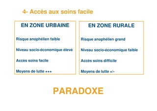 4- Accès aux soins facile

       EN ZONE URBAINE                   EN ZONE RURALE

     Risque anophélien faible        Risque anophélien grand

     Niveau socio-économique élevé   Niveau socio-économique faible

     Accès soins facile              Accès soins difficile

     Moyens de lutte +++             Moyens de lutte +/-




                           PARADOXE
13
 
