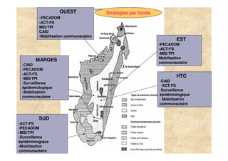 OUEST               Stratégies par faciès
          -PECADOM
          -ACT-FS
          MID/TPI
          CAID
          -Mobilisation communautaire
                                                                        EST
                                                                -PECADOM
                                                                -ACT-FS
                                                                -MID/TPI
                                                                Mobilisation
        MARGES                                                  communautaire
 -CAID
 -PECADOM
 -ACT-FS
 -MID/TPI
                                                                        HTC
                                                                -CAID
 -Surveillance
                                                                - ACT-FS
 épidémiologique
                                                                -Surveillance
 -Mobilisation
                                                                épidémiologique
 communautaire
                                                                - Mobilisation
                                                                communautaire


          SUD
-ACT-FS
-PECADOM
-MID/TPI
-Surveillance
épidémiologique
-Mobilisation
17
communautaire
 