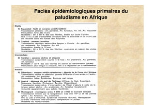 Faciès épidémiologiques primaires du
             paludisme en Afrique




26
 