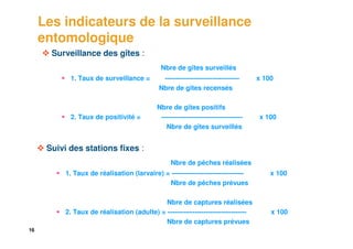 Les indicateurs de la surveillance
     entomologique
       Surveillance des gîtes :
                                              Nbre de gîtes surveillés
            1. Taux de surveillance =         ---------------------------------      x 100
                                             Nbre de gîtes recensés

                                             Nbre de gîtes positifs
            2. Taux de positivité =           ------------------------------------   x 100
                                                Nbre de gîtes surveillés


      Suivi des stations fixes :
                                                  Nbre de pêches réalisées
           1. Taux de réalisation (larvaire) = --------------------------------          x 100
                                               Nbre de pêches prévues

                                             Nbre de captures réalisées
           2. Taux de réalisation (adulte) = -----------------------------------         x 100
                                             Nbre de captures prévues
16
 