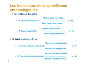 16
Les indicateurs de la surveillance
entomologiques
Surveillance des gîtes :
Nbre de gîtes surveillés
1. Taux de surveillance = --------------------------------- x 100
Nbre de gîtes recensés
Nbre de gîtes positifs
2. Taux de positivité = ------------------------------------ x 100
Nbre de gîtes surveillés
Suivi des stations fixes :
Nbre de pêches réalisées
1. Taux de réalisation (larvaire) = -------------------------------- x 100
Nbre de pêches prévues
Nbre de captures réalisées
2. Taux de réalisation (adulte) = ----------------------------------- x 100
Nbre de captures prévues
 
