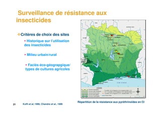 21
Surveillance de résistance aux
insecticides
Milieu urbain/rural
Koffi et al, 1999, Chandre et al., 1999
Critères de choix des sites
Historique sur l’utilisation
des insecticides
Faciès éco-géograpgique/
types de cultures agricoles
Répartition de la résistance aux pyréthrinoïdes en CI
 