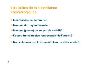 25
Les limites de la surveillanceLes limites de la surveillanceLes limites de la surveillanceLes limites de la surveillance
entomologiquesentomologiquesentomologiquesentomologiques
Insuffisance de personnel
Manque de moyen financier
Manque (panne) de moyen de mobilité
Départ du technicien responsable de l’activité
Non acheminement des résultats au service central
 