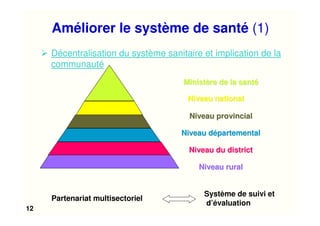 12
Améliorer le système de santé (1)
Décentralisation du système sanitaire et implication de la
communauté
Niveau nationalNiveau national
Niveau provincialNiveau provincial
Niveau dNiveau déépartementalpartemental
Niveau du districtNiveau du district
Niveau ruralNiveau rural
MinistMinistèère de la santre de la santéé
Partenariat multisectoriel
Système de suivi et
d’évaluation
 
