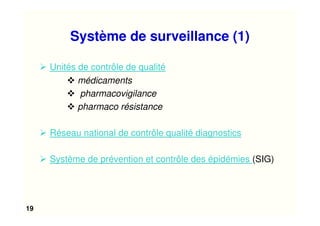 19
Système de surveillance (1)
Unités de contrôle de qualité
médicaments
pharmacovigilance
pharmaco résistance
Réseau national de contrôle qualité diagnostics
Système de prévention et contrôle des épidémies (SIG)
 