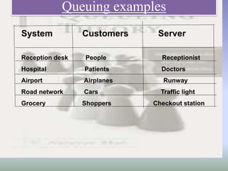 basics of stochastic and queueing theory | PPTX