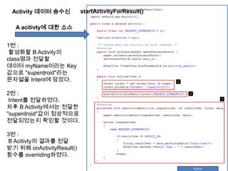 Activity 데이터 송수신
A acitivty에 대한 소스
1번 :
활성화할 B Activity의
class명과 전달할
데이터 myName이라는 Key
값으로 "superdroid"라는
문자열을 Intent에 담았다.
2번 :
Intent를 전달하였다.
차후 B Activity에서는 전달한
"superdroid"값이 정상적으로
전달되었는지 확인할 것이다.
3번 :
B Acitivty의 결과를 전달
받기 위해 onActivityResult()
함수를 overriding하였다.
startActivityForResult()
 
