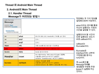 Thread 와 Android Main Thread
2. Android의 Main Thread
첫번째는 두 가지 정보를
설정함으로써 가능하다.
when이라는 변수를 통해
자신이 실행되는 시점의
시간을 설정할 수 있다.
실행되어야 할 시간이
되면 실행되는 코드가
바로 callback이다.
callback는
Runnable이다.
Runnable은
Interface이며, 내부에
구현해야할 함수는
run()이다.
즉 run()함수를
Message객체를
생성할때 구현해 주면
looper가 실행해 주는
것이다.
Message가 처리되는 방법 1
2.1. Handler Thread
 