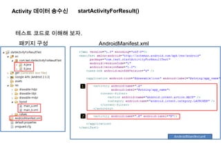 Activity 데이터 송수신 startActivityForResult()
테스트 코드로 이해해 보자.
패키지 구성 AndroidManifest.xml
 