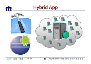 Hybrid App




APP 1HR       22   http://MobileDev.TW
 