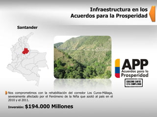 Infraestructura en los
                                          Acuerdos para la Prosperidad

      Santander




Nos comprometimos con la rehabilitación del corredor Los Curos-Málaga,
severamente afectado por el Fenómeno de la Niña que azotó al país en el
2010 y el 2011.

Inversión:   $194.000 Millones
 