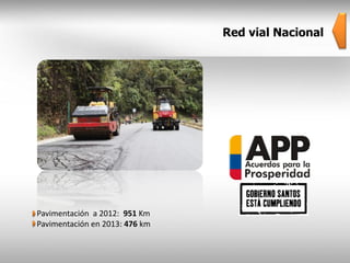 Red vial Nacional




Pavimentación a 2012: 951 Km
Pavimentación en 2013: 476 km
 