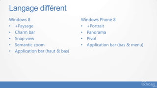 Langage différent
Windows 8                        Windows Phone 8
• +Paysage                       • +Portrait
• Charm bar                      • Panorama
• Snap view                      • Pivot
• Semantic zoom                  • Application bar (bas & menu)
• Application bar (haut & bas)
 