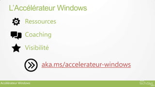 L’Accélérateur Windows
                Ressources

                Coaching

                Visibilité

                       aka.ms/accelerateur-windows

Accélérateur Windows
 