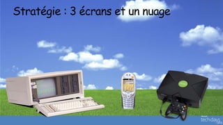 Stratégie : 3 écrans et un nuage
 