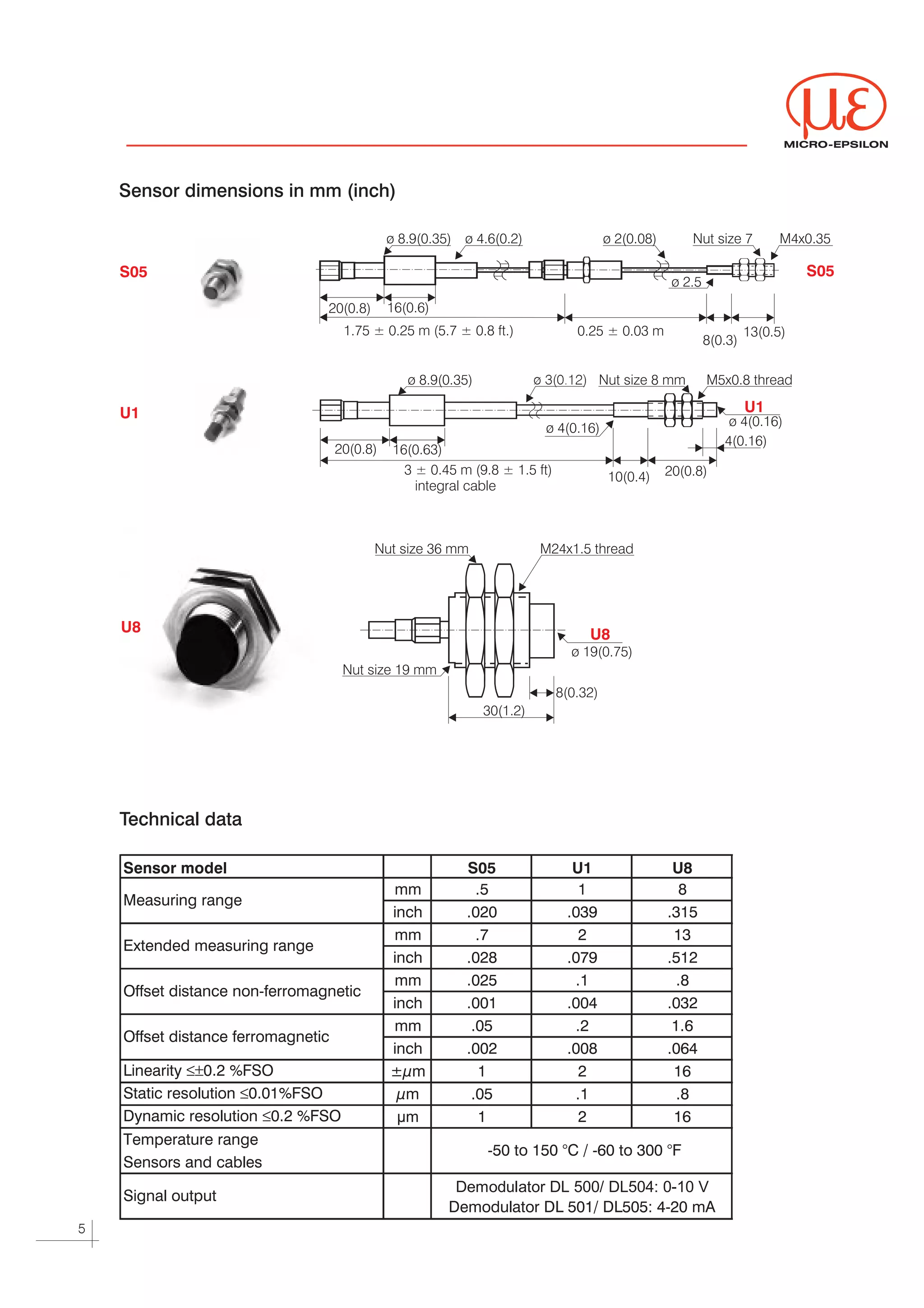 MICRO-EPSILON




    Sensor dimensions in mm (inch)

                                              ø 8.9(0.35) ø 4.6(0.2)                   ø 2(0.08)       Nut size 7          M4x0.35

    S05                                                                                                                        S05
                                                                                                    ø 2.5
                                20(0.8)       16(0.6)
                                     1.75 ± 0.25 m (5.7 ± 0.8 ft.)              0.25 ± 0.03 m                        13(0.5)
                                                                                                            8(0.3)

                                                 ø 8.9(0.35)             ø 3(0.12)    Nut size 8 mm         M5x0.8 thread

    U1                                                                                                               U1
                                                                           ø 4(0.16)                            ø 4(0.16)
                                                                                                               4(0.16)
                                    20(0.8)   16(0.63)
                                                3 ± 0.45 m (9.8 ± 1.5 ft)              10(0.4)     20(0.8)
                                                  integral cable



                                          Nut size 36 mm                  M24x1.5 thread




    U8                                                                               U8
                                                                               ø 19(0.75)
                                     Nut size 19 mm
                                                                            8(0.32)
                                                               30(1.2)




    Technical data

    Sensor model                                           S05                 U1                   U8
                                              mm             .5                 1                    8
    Measuring range
                                              inch         .020               .039                 .315
                                              mm             .7                 2                   13
    Extended measuring range
                                              inch         .028               .079                 .512
                                              mm           .025                .1                    .8
    Offset distance non-ferromagnetic
                                              inch         .001               .004                 .032
                                              mm            .05                .2                   1.6
    Offset distance ferromagnetic
                                              inch         .002               .008                 .064
    Linearity ≤±0.2 %FSO                      ±µm            1                  2                   16
    Static resolution ≤0.01%FSO                µm           .05                .1                    .8
    Dynamic resolution ≤0.2 %FSO               µm            1                  2                   16
    Temperature range
                                                               -50 to 150 °C / -60 to 300 °F
    Sensors and cables
                                                         Demodulator DL 500/ DL504: 0-10 V
    Signal output
                                                        Demodulator DL 501/ DL505: 4-20 mA
5
 