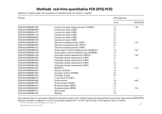 Methode real-time quantitative PCR (RTQ-PCR)




Institut Pasteur de Madagascar, Atelier
                                                                13
Paludisme 31 mars 2011
 