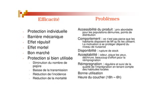 Efficacité
- Protection individuelle
- Barrière mécanique
- Effet répulsif
- Effet mortel
- Bon marché
- Protection si bien utilisée
- Diminution du nombre de
piqûre
- Baisse de la transmission
- Réduction de l’incidence
- Réduction de la mortalité
Problèmes
Accessibilité du produit : prix abordable
pour les populations démunies, points de
distribution
Comportement : ce n’est pas parce que les
habitants disposent de MI qu’ils les utilisent.
La motivation à se protéger dépend du
niveau de nuisance
Disponibilité : rupture de stock
Acceptabilité : odeur, pique les yeux,
déchirure, beaucoup d’effort pour la
réimpregnation
Réimpregnation : régulière et suivi de la
qualité de l’imprégnation en tenant compte
des habitudes locales
Bonne utilisation
Heure du coucher (18h – 6h)
 