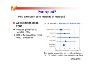Pourquoi?
Coosemans et al.,
2001
réduction globale de la
mortalité : 20%
1000 enfants protégés (1-59
mois) : 6 décès/an
MII : diminution de la mortalité et morbidité
Des essais randomisés ont révélé une baisse
de 17% de la mortalité chez les enfants < 5ans
OMS, 2003
 