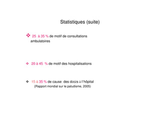 Statistiques (suite)
25 à 35 % de motif de consultations
ambulatoires
20 à 45 % de motif des hospitalisations
15 à 35 % de cause des d c s l hôpital
(Rapport mondial sur le paludisme, 2005)
 